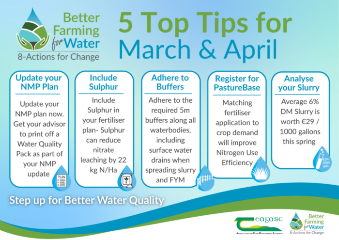 A graphic summarising the contents of this article. Full details available in article text