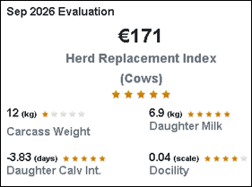 Eurostar evaluation for Ken's herd as described in text