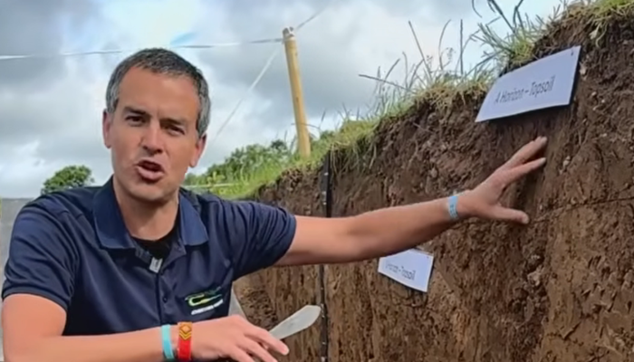 Farming for Soil Health: Assess your Soil Health