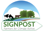 Signpost logo