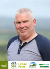 John Ryan Farm 6th May 2025