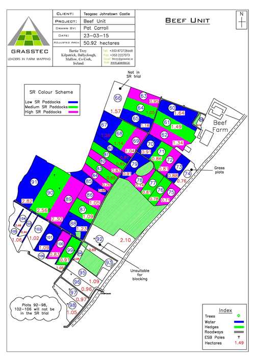 Johnstown Castle-Beef Unit Farm Map