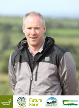 Francis Nolan, Coolcullen Future Farm 2025