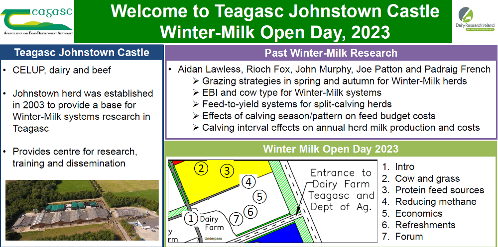 Opening Board of Open day all information in text below