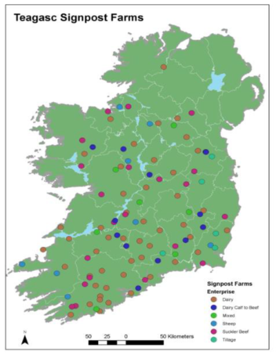 Signpost farms map