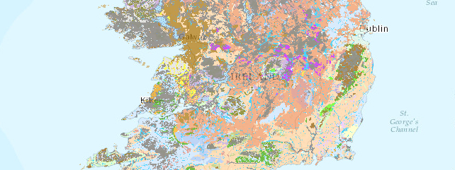 Soil Index System