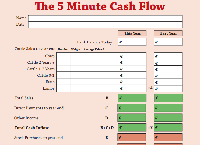 Reviewing finances with a 5 minute cashflow