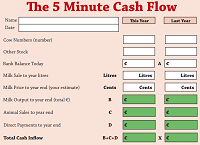 Monitoring Cash Flow in 2022