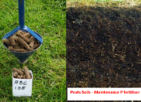 Ten Points on Good Farm Soil Practice – ‘LESS’ IS MORE VALUE