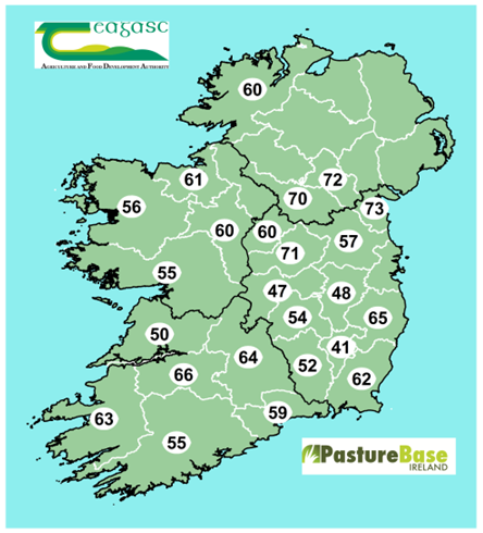 A graphic showing predicted grass growth by county for the next seven days, a range of 40-75kg DM/ha/day has been predicted