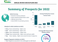 Higher farm output prices in 2021, but rising costs a concern for 2022
