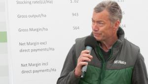 Organic mixed farming with John Hamilton