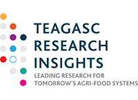 Improvements in animal health, welfare and product quality