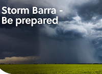 Advice for Farmers facing Storm Barra