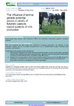 The influence of animal genetic potential across a variety of futuristic pasture-based systems of milk production – 5501