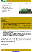 Nitrogen value and greenhouse gas footprint of digestate from anaerobic digestors – 5819