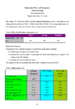 Replacement Policy and Management