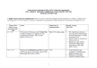 Teagasc Action Plan – January 2011 Update