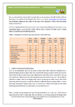 National Farm Survey Results 2013 – Cereals Enterprise