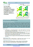 GLOWORM: Innovative and sustainable strategies to mitigate the impact of global change on helminth infections in ruminants – 6172