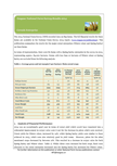 Cereals Enterprise Factsheet – Teagasc National Farm Survey Results 2014