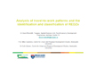 National Rural Development Conference 2015 – Presentations