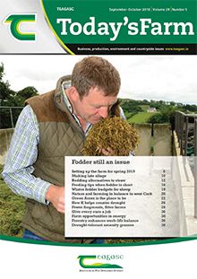 Today’s Farm, September – October 2018