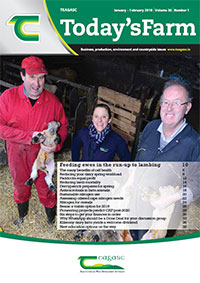 Today’s Farm – January/February 2019
