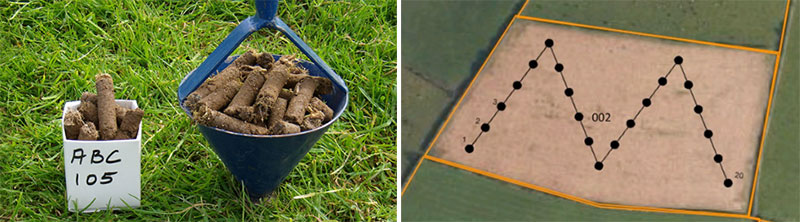 Value of Soil Sampling