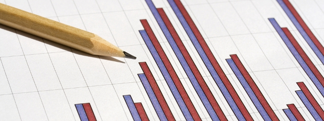 Financial Analysis