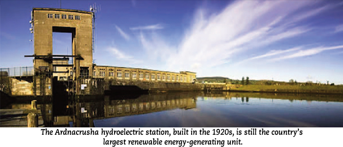 hydro