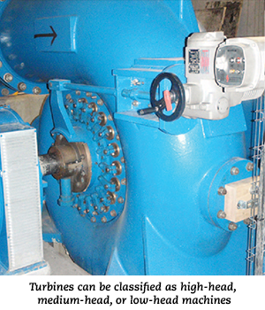 hydro