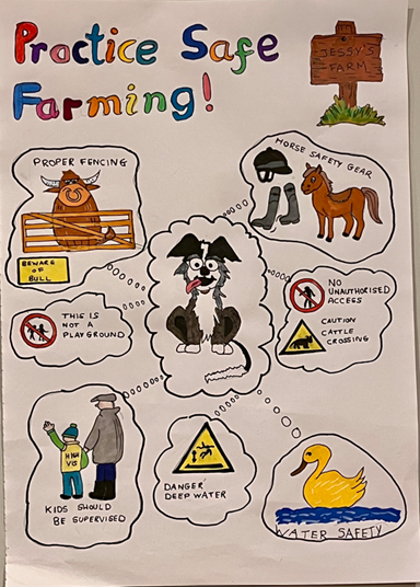 artwork by crioadh small, how to practice safe farming