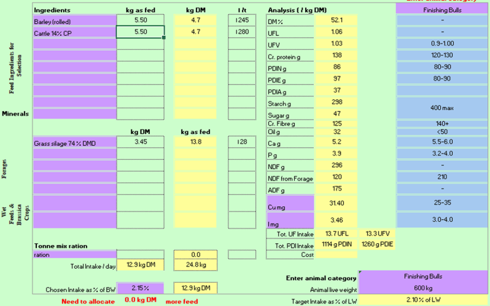 Eamon & Donnchadh's finishing mix consisting of 5.5 kg barley, 5.5kg ration + silage
