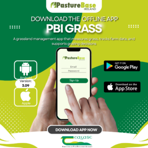 Promotional poster for the PastureBase Ireland app.