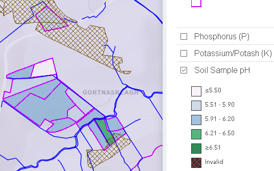 Maps showing pH status of soils on the home farm