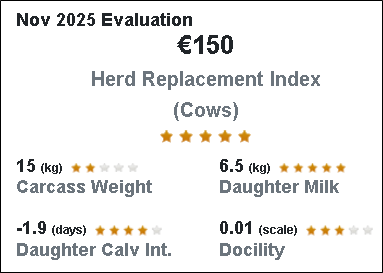 TB Herd Eurostar indexes Nov 2025