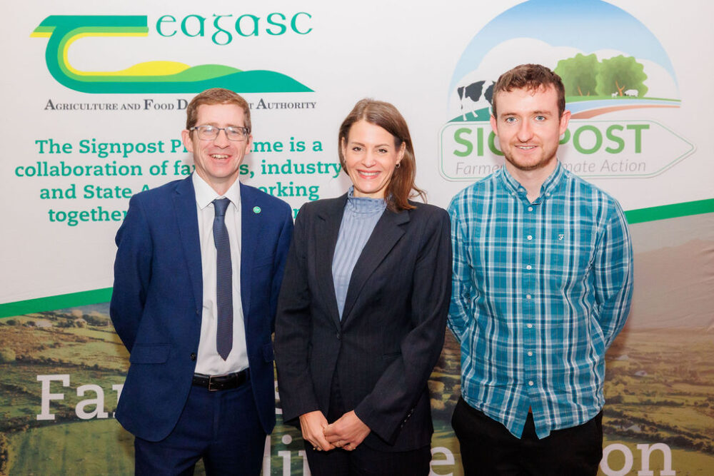 Carbon farming and practical tools