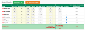 Screenshot of a livestock winter feed planning dashboard for a demonstration farm. The table lists livestock categories including suckler cows, calves aged 0–6 months, weanlings, stock bulls, and older cattle, with details on stock numbers, housed days, liveweight, dry matter intake percentage, total dry matter intake per day, meal feed allocation, and estimated forage dry matter required per day. Summary figures at the bottom show a total supplementary feed requirement of 245 kg/day, 33.15 tonnes of supplementary feed, and 1.77 tonnes/day of forage dry matter required.