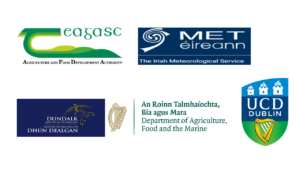 Logos of the Agri Adapt consortium. In clockwise order: Teagasc, Met Eireann, UCD, DAFM and DKIT