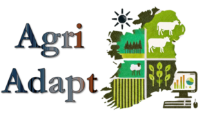 Logo of the Agri Adapt project including an outline of Ireland with a number of farming relating icons overlaid.