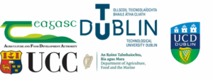 Image displaying in clockwise order the logos of project partners: Teagasc, TUD, UCD, DAFM and UCC