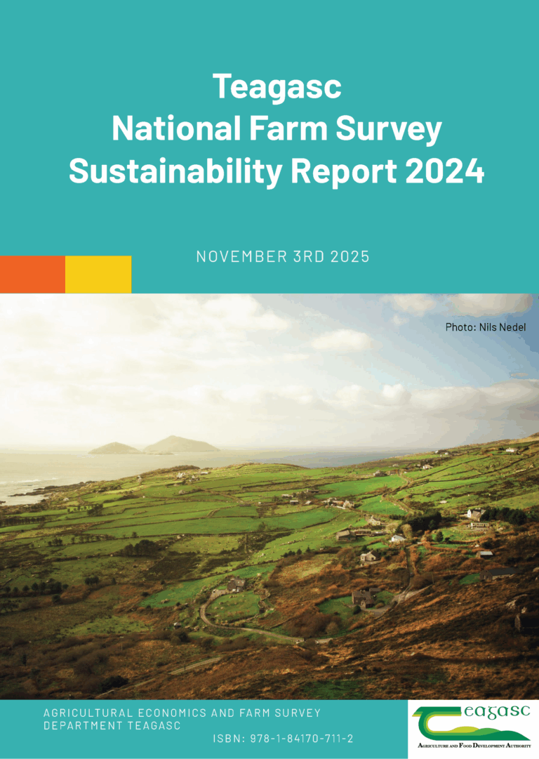 National Farm Survey – Sustainability Report 2024