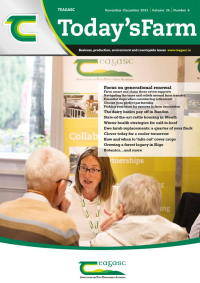 Cover image for Today’s Farm – November/December 2025 article