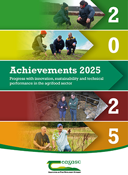 Achievements 2025